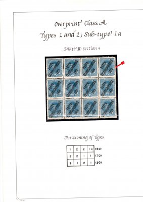 40 STA ; 25 h modrá 8- blok s podtypem  40 Ia - typ II - zkoušeno Fischmeister - na albovém listu 