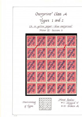 47 ; 1 koruna červená  na albovém listu s popsanými deskovými vadami, levý  horní 25 - ti blok  - DV 
