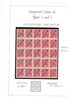 47 ; 1 koruna červená  na albovém listu s popsanými deskovými vadami, levý dolní  25 - ti blok  - DV 