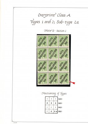 34 Ia ; 5 h zelená, spojený podtyp Ia ve 12-ti bloku na albovém listě - zkoušeno Fischmeister 
