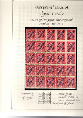 47 ; 1 koruna červená  na albovém listu s popsanými deskovými vadami, levý horní  25 - ti blok  - DV 