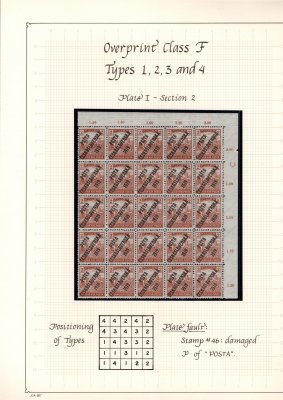 101, ženci, pravý horní rohový 25-ti blok s počítadly a DZ - půlměsíc !, světle hnědá 2 f, spojené typy přetisků, hledané
